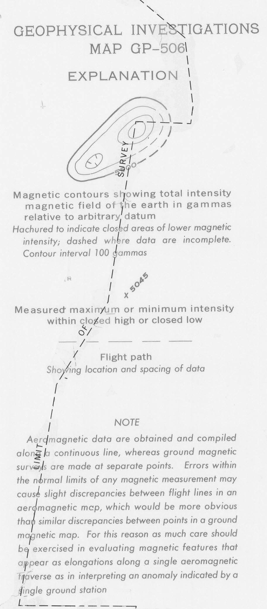 Digital collage of Randolph Bromery Map legend for Surveying Gravity.