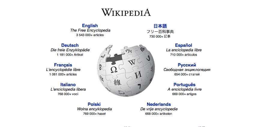 researchers-reveal-the-worlds-most-controversial-wikipedia-articles